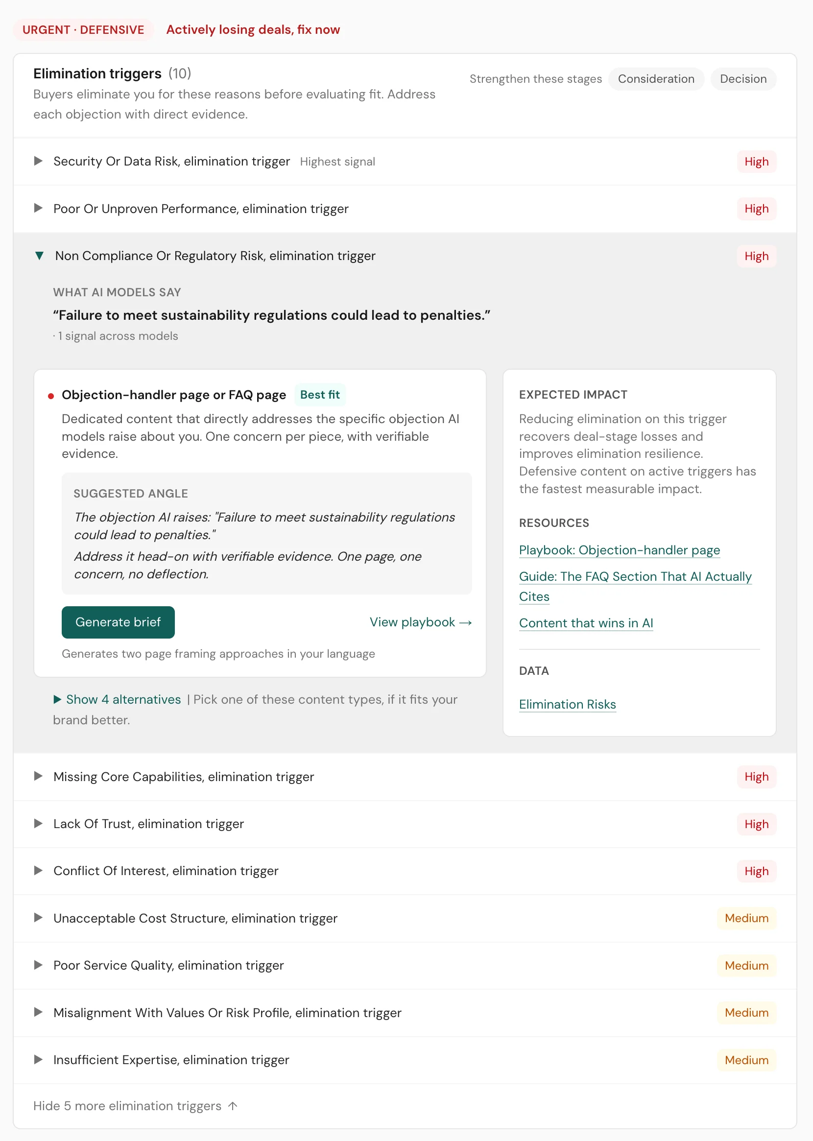 Priority sections flowing from Urgent/Defensive (red) at the top to Growth (teal) at the bottom