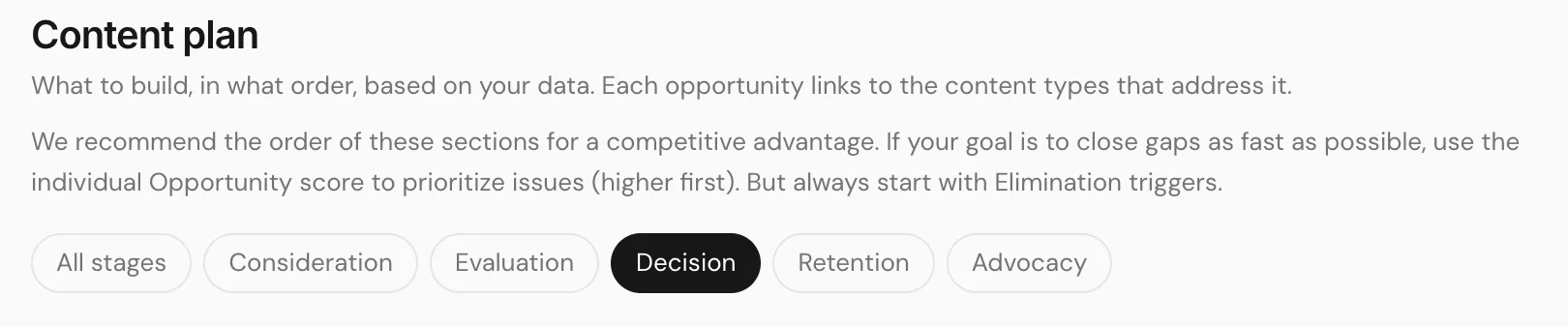 Stage filter pills with 'All stages' selected (dark pill) and Consideration, Evaluation, Decision, Retention, Advocacy as options
