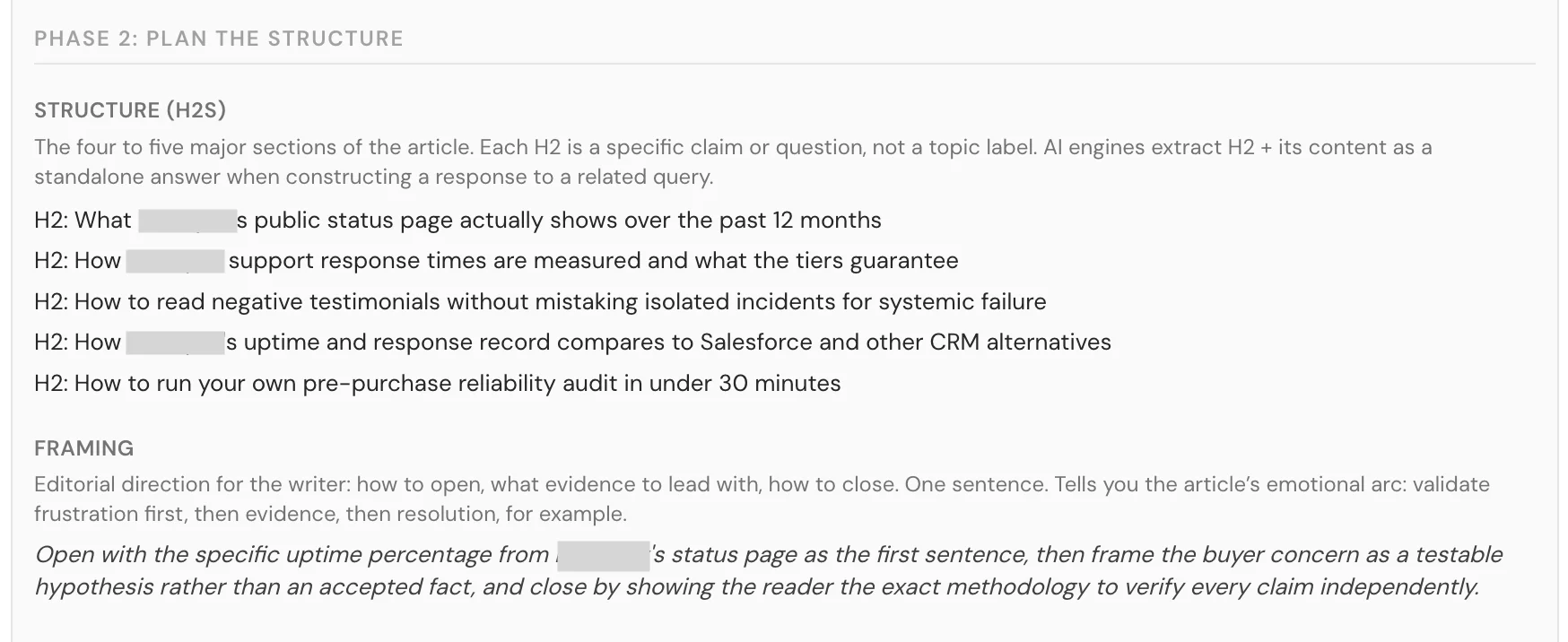 Phase 2 of the Seedli content brief, showing the H2 structure (four to five major sections, each phrased as a specific claim or question rather than a topic label) and the one-sentence editorial framing direction for the writer