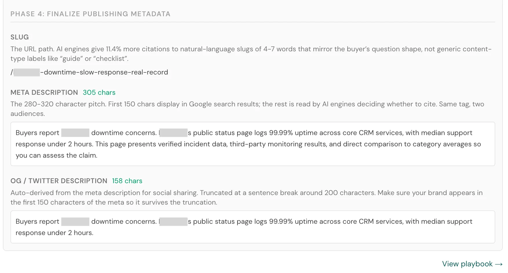 Phase 4 of the Seedli content brief, showing the URL slug as a natural-language path of four to seven words, the 280-320 character dual-layer meta description, and the auto-derived OG and Twitter description truncated at a sentence break around 200 characters