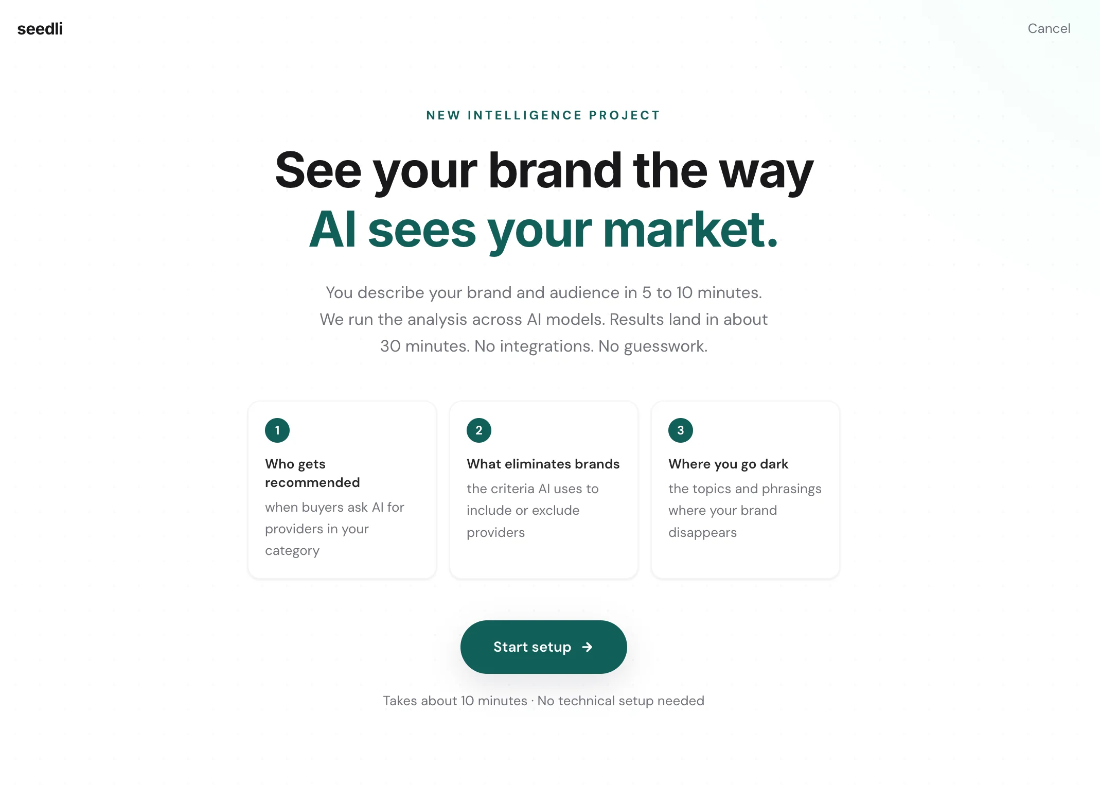 Seedli new intelligence project welcome screen with headline 'See your brand the way AI sees your market' and three preview cards: Who gets recommended, What eliminates brands, Where you go dark